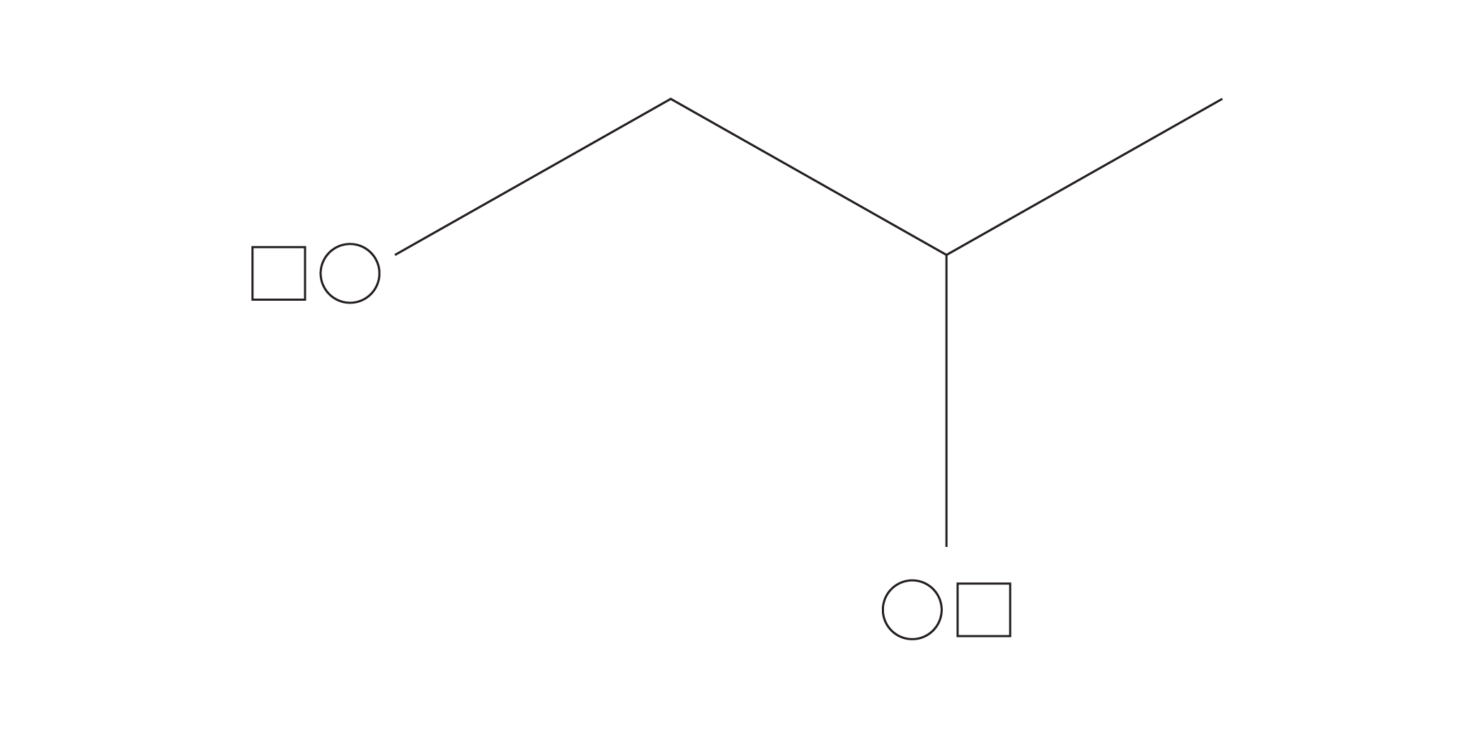 Propylene Glycol
