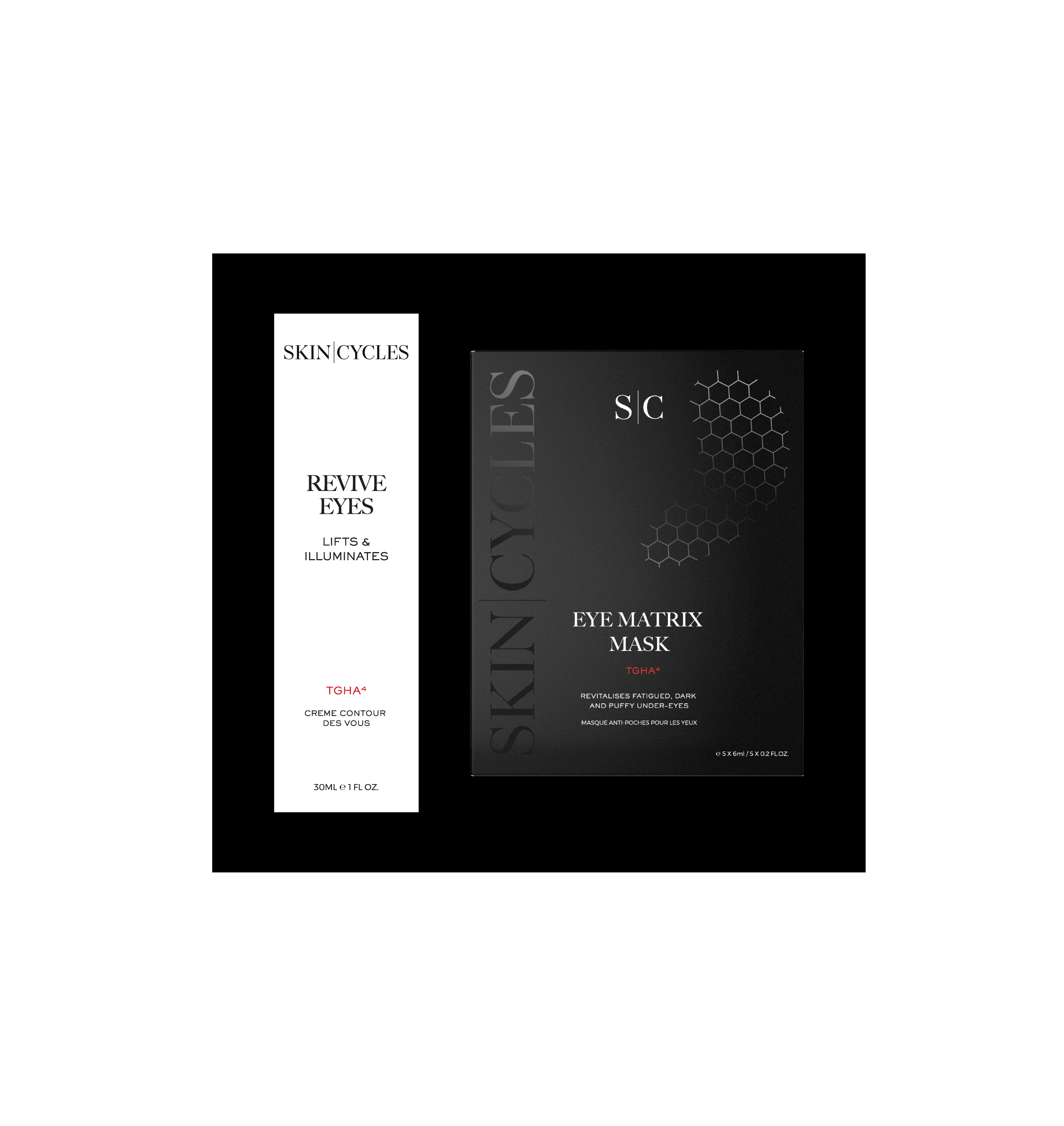 Eye Duo Kit – SKIN|CYCLES