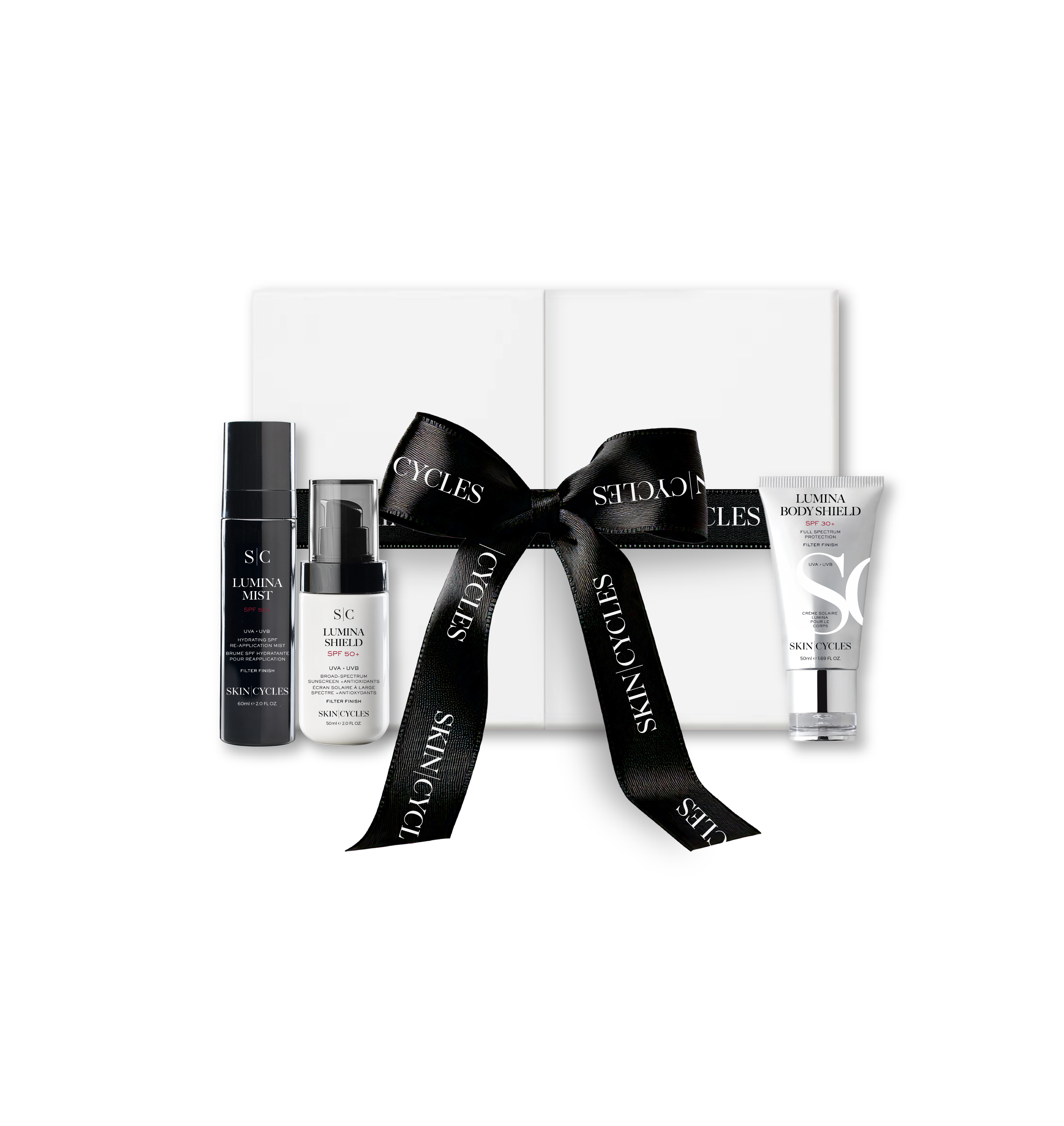 Mini Sunscreen Kit – SKIN|CYCLES