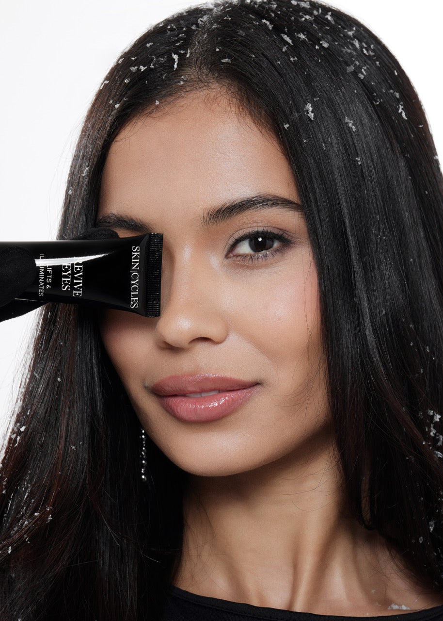 Eyes – SKIN|CYCLES